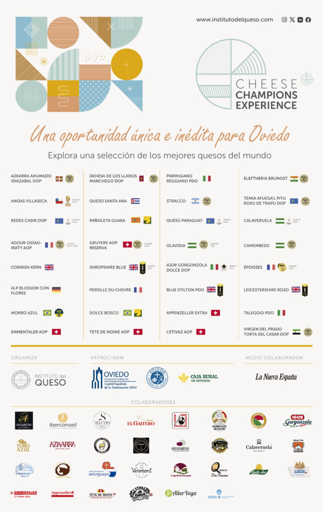Listado de quesos seleccionado
